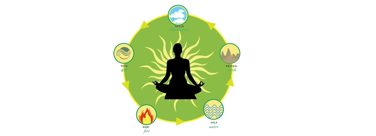 ayurveda