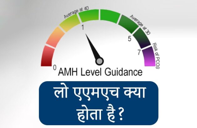 Low amh treatment in hindi, low amh treatment